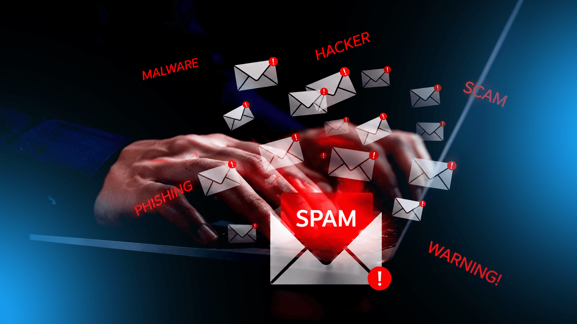 Think Your Email Security Is Strong Enough to Stop Phishing?
